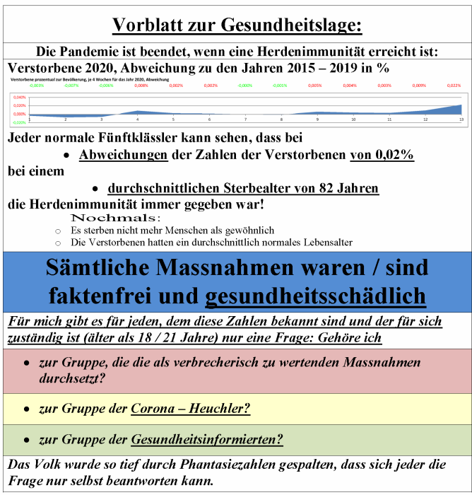 vorblatt_zur_gesundheitslage.png vorblatt_zur_gesundheitslage.png