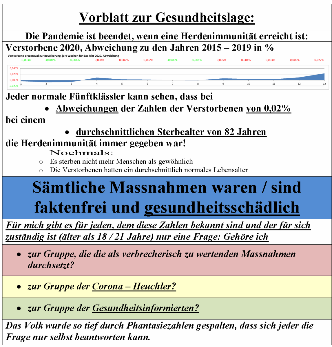  Herdenimmunität